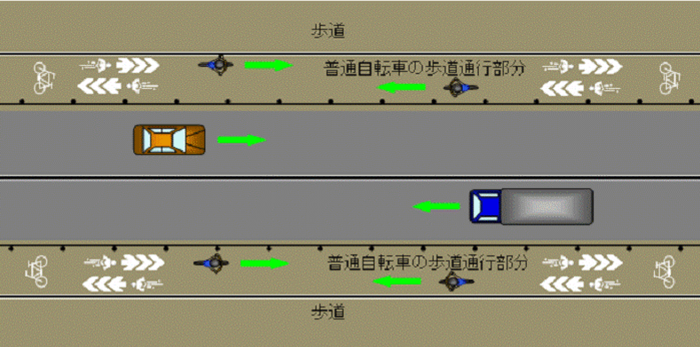 车道示意图