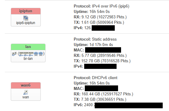 Openwrt